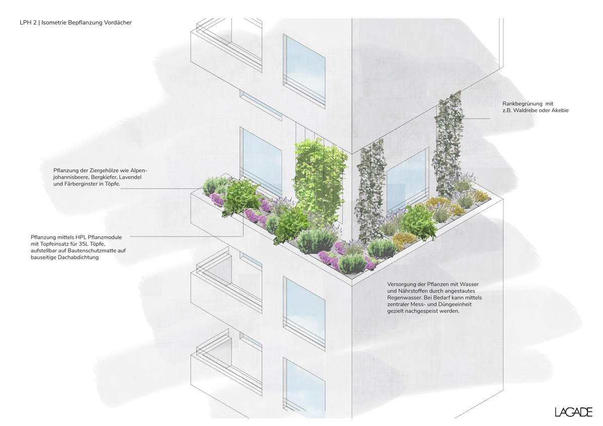 Hochhausbegrünung Berlin Schöneberg