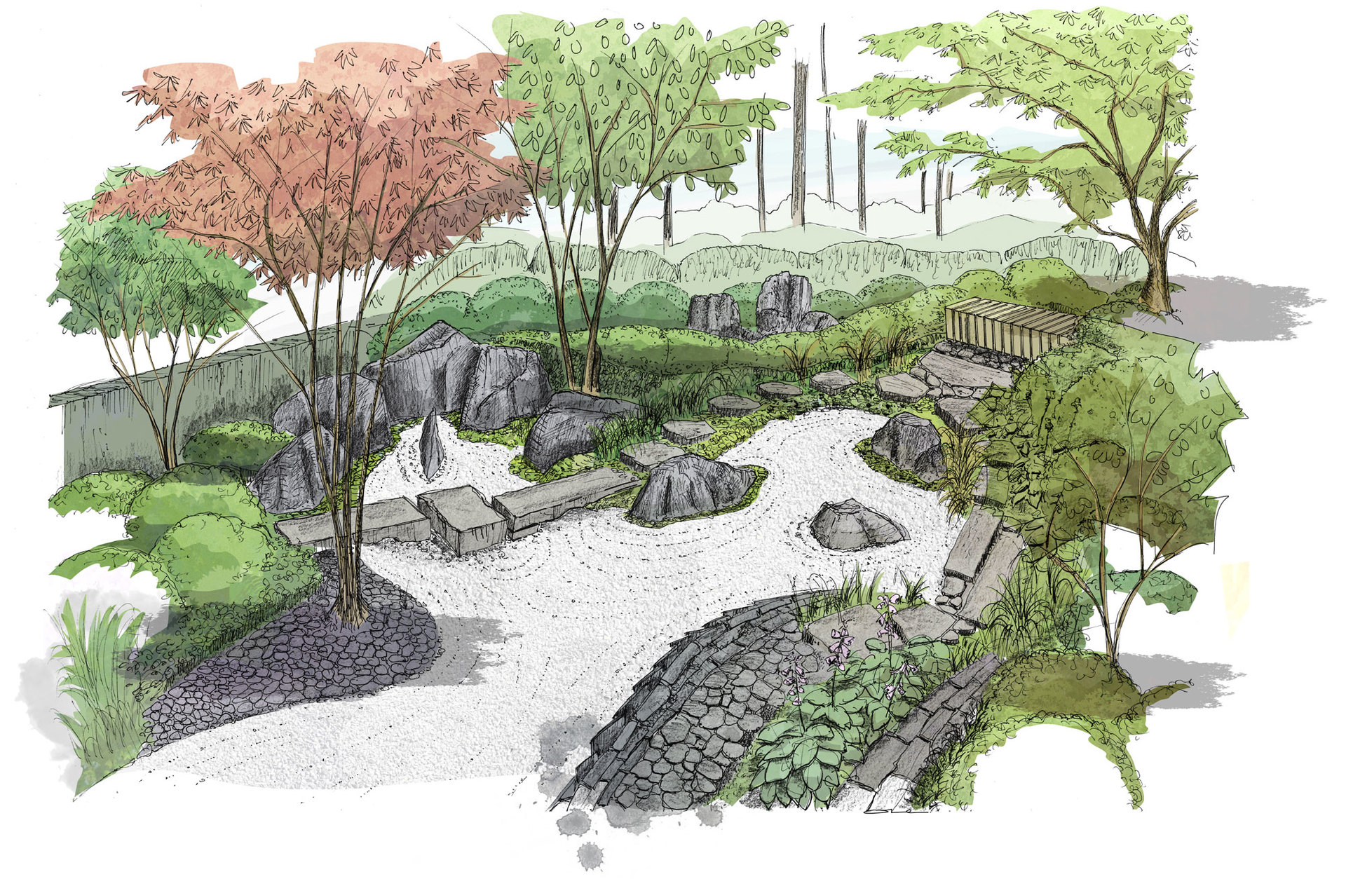 Japanischer Garten Kleinmachnow