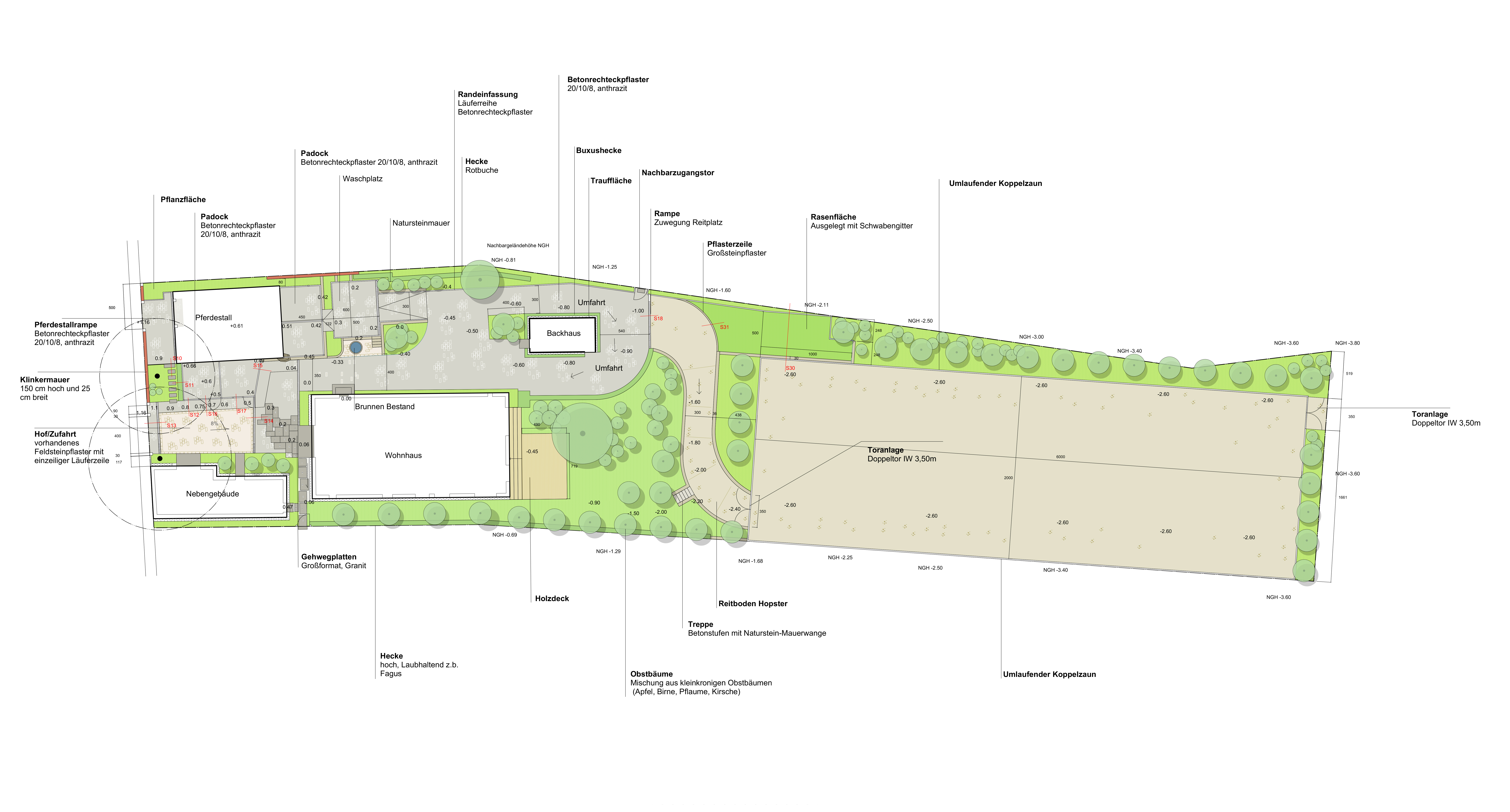 Reithof Lindwedel bei Hannover