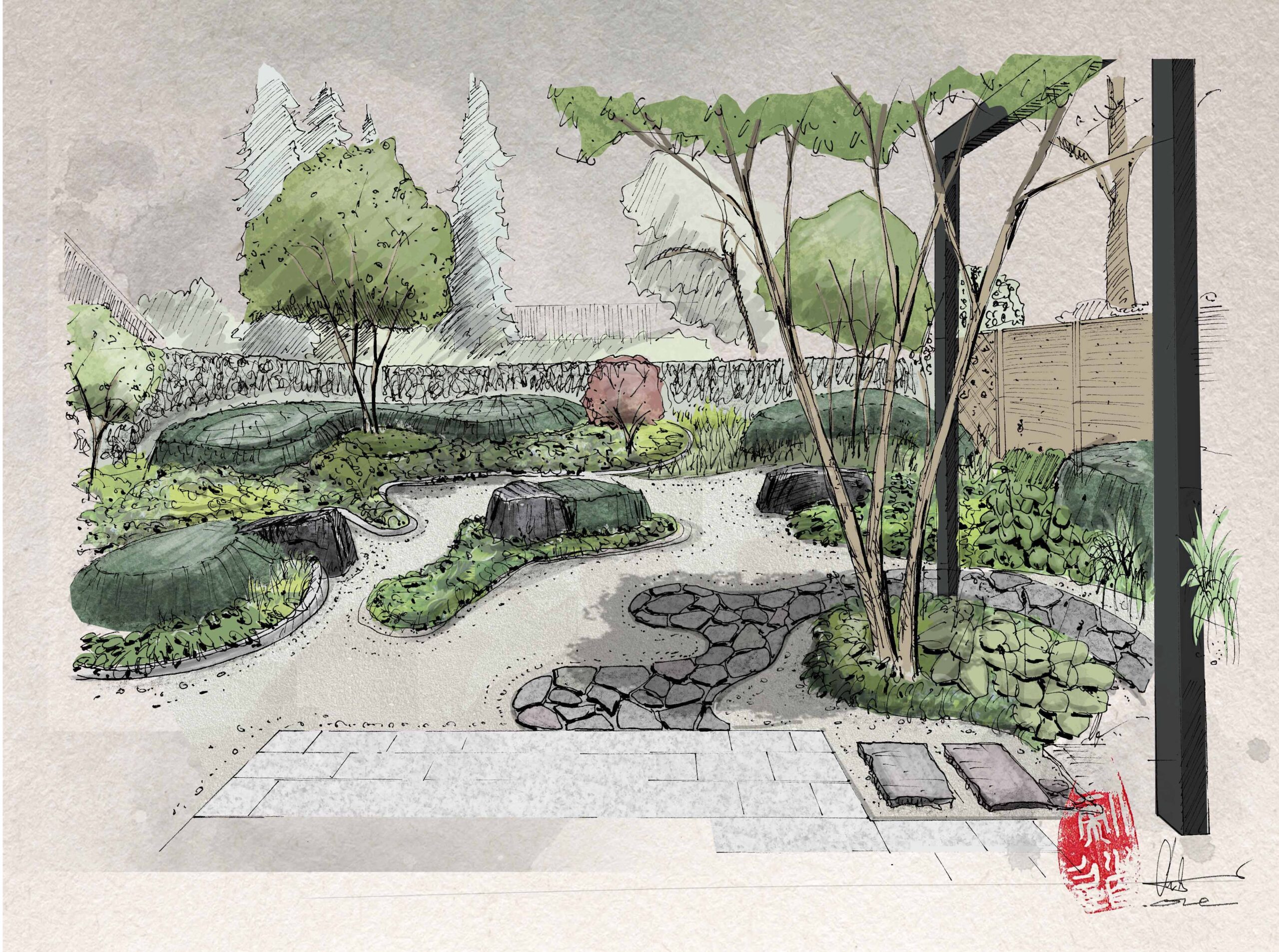 Japanischer Garten in Berlin Frohnau 