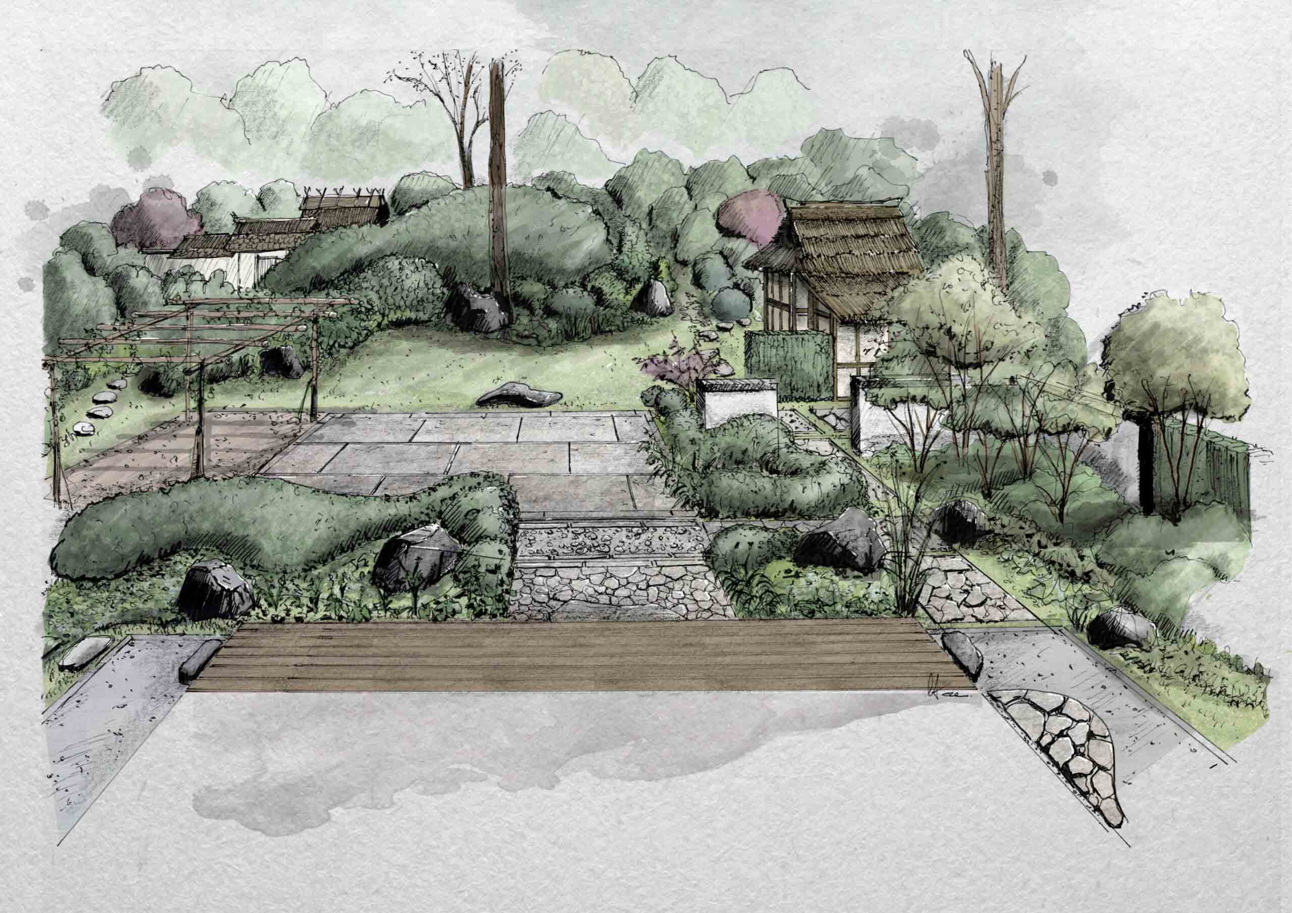 Japanischer Garten in Berlin Frohnau 